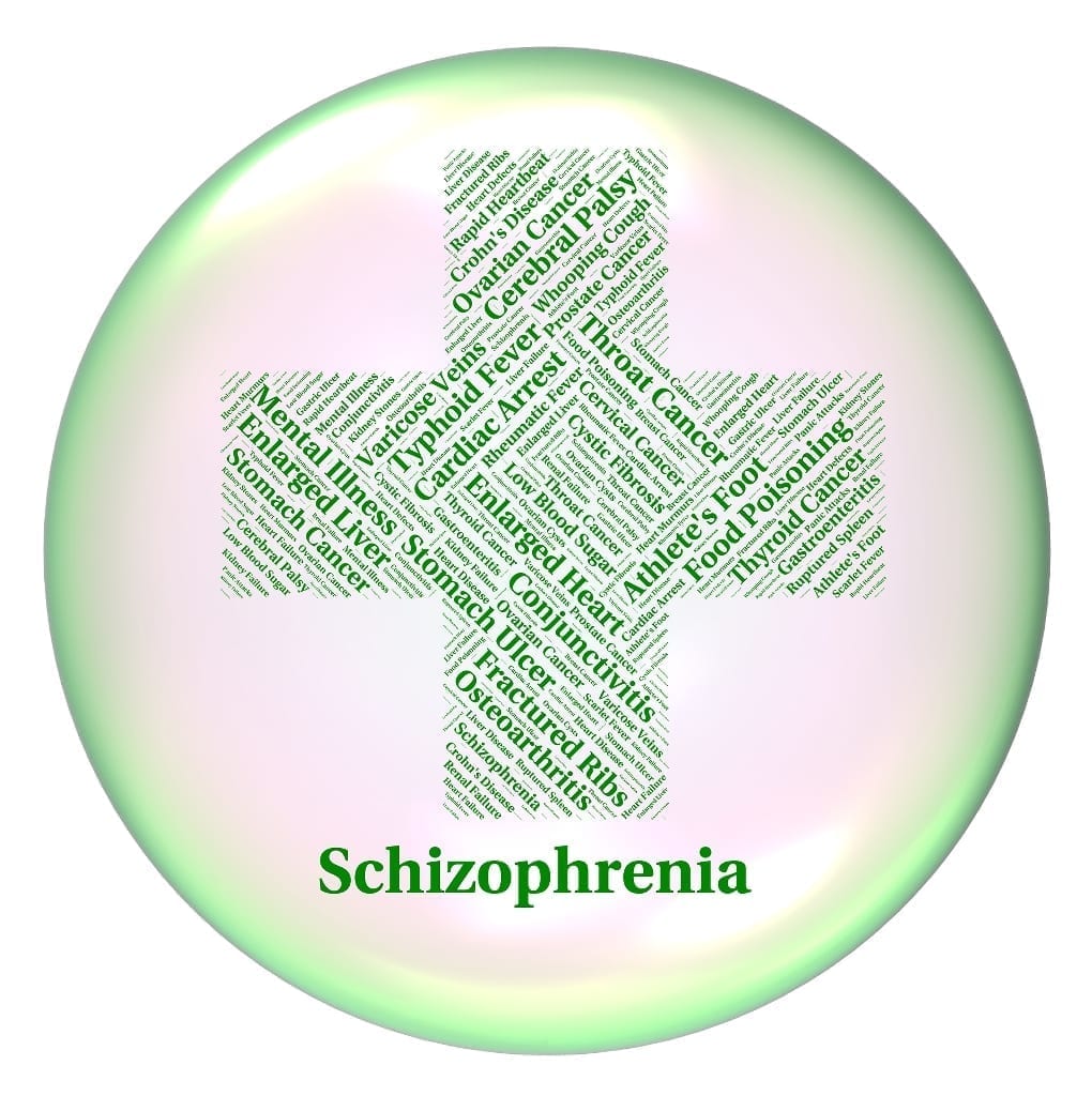 Infographic of schizophrenia symptoms