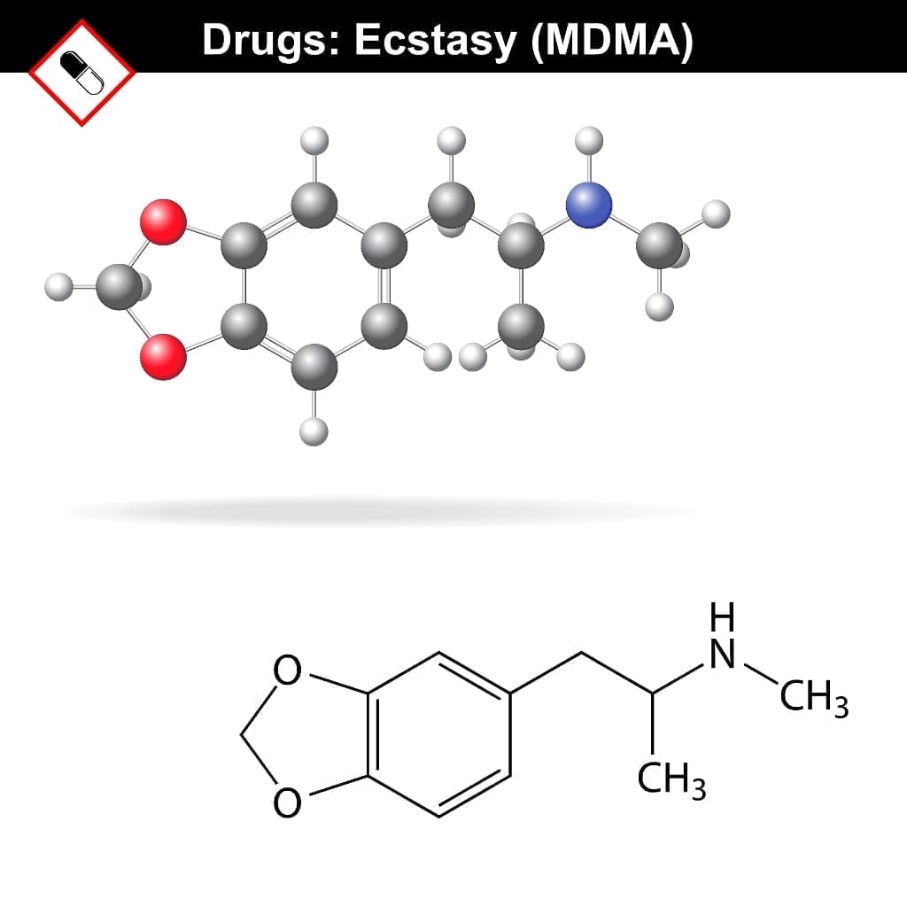 Chemical composition of MDMA