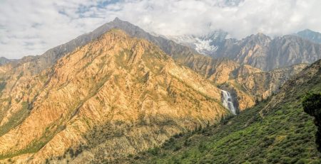 Images of Himalayas 