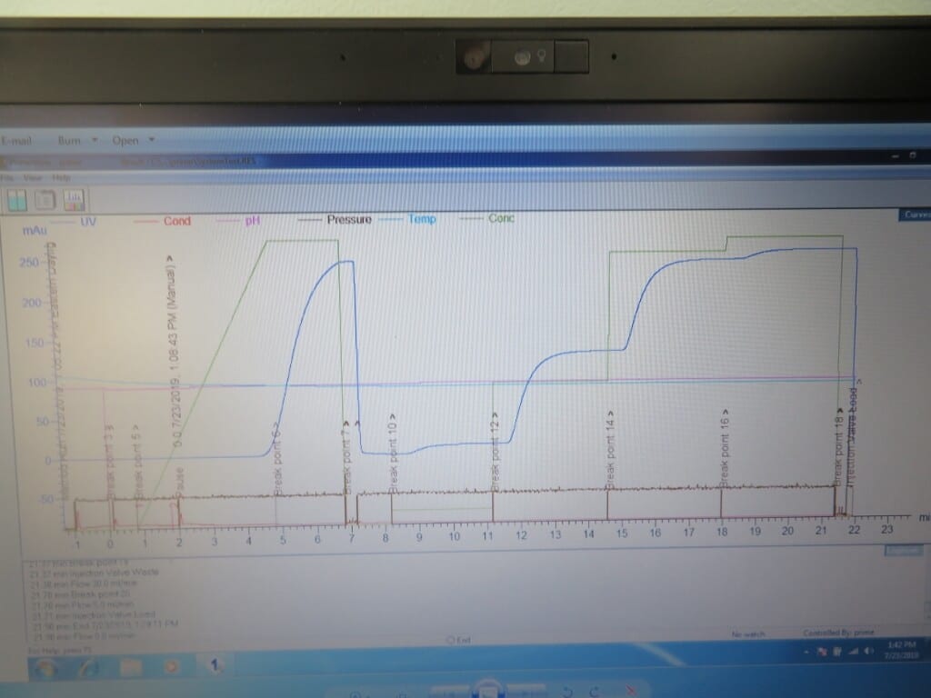 GE AKTAPrime Plus FPLC System