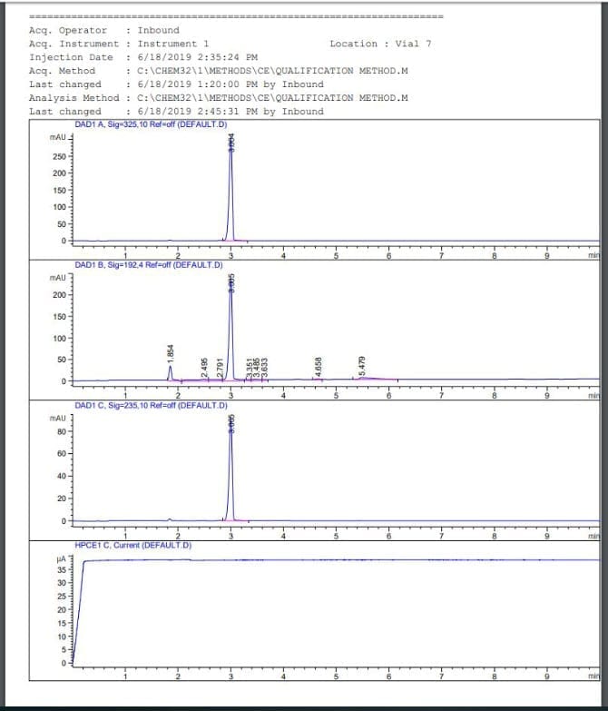 Agilent 7100 Capillary Electrophoresis Instrument