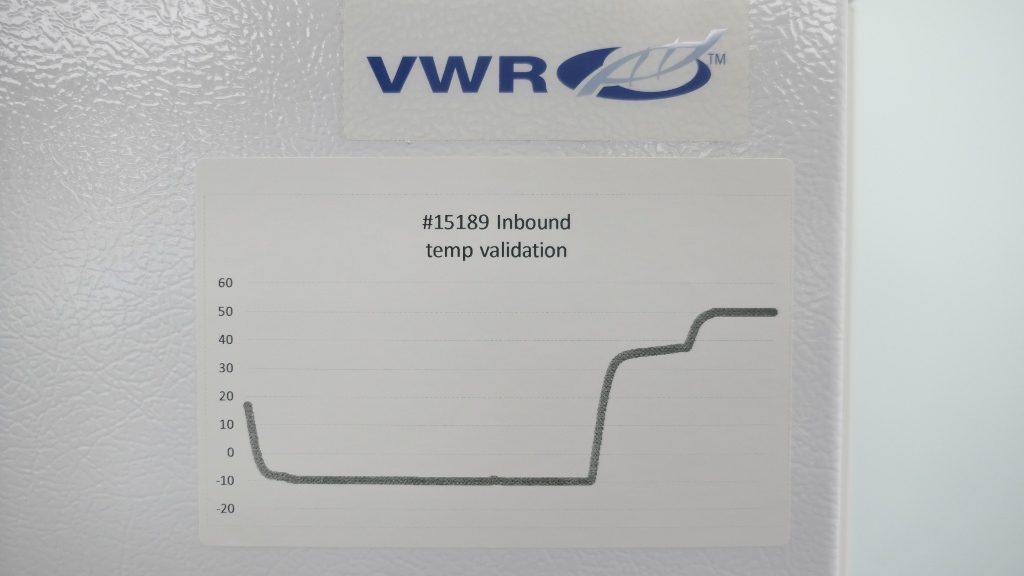VWR 2020 BOD Low Temperature Incubator
