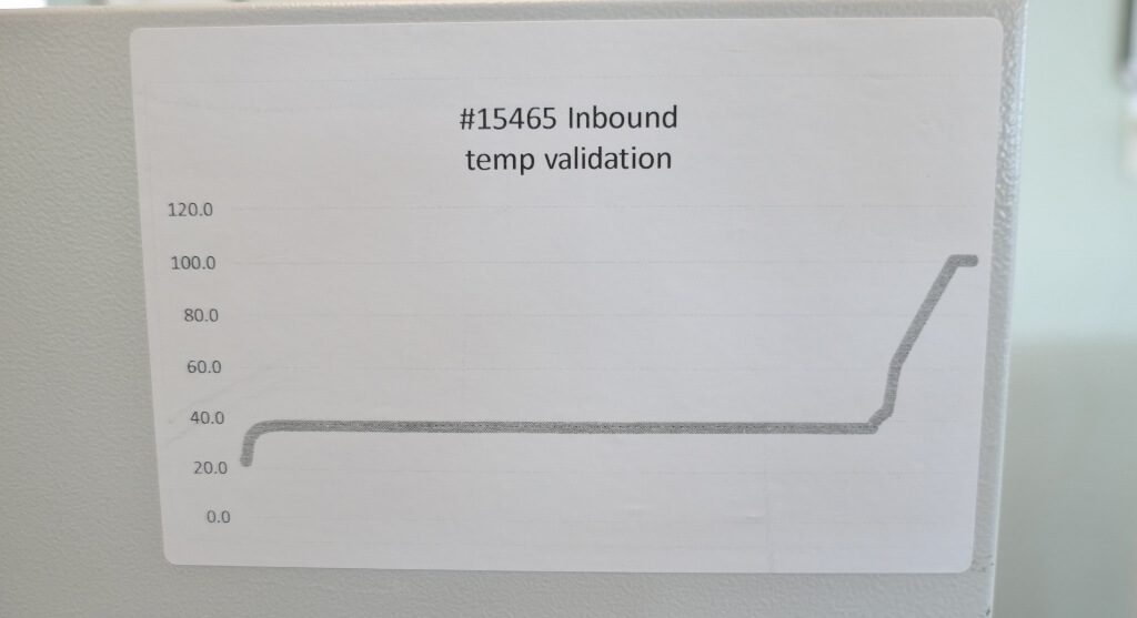 Binder BD 400 Gravity Convection Incubator The Lab World Group