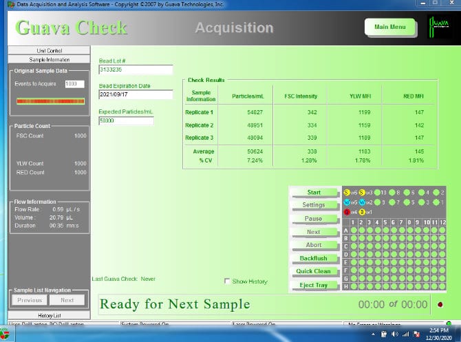 Guava PCA-96 Benchtop Flow Cytometer - The Lab World Group