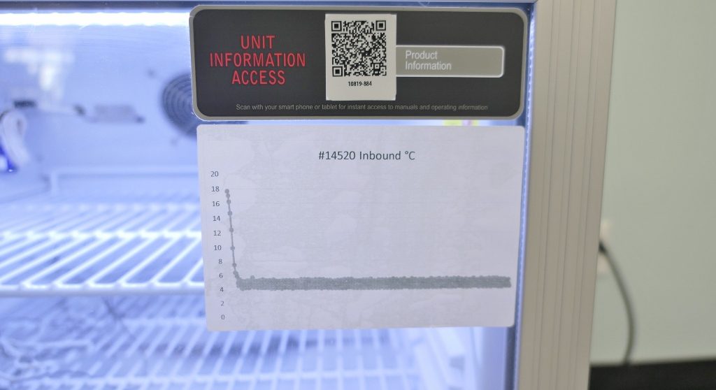 Undercounter Pharmacy Refrigerator Unused 2020