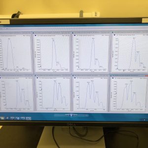 AB Sciex Triple Quad 4500 LCMS with Shimadzu Nexera X2
