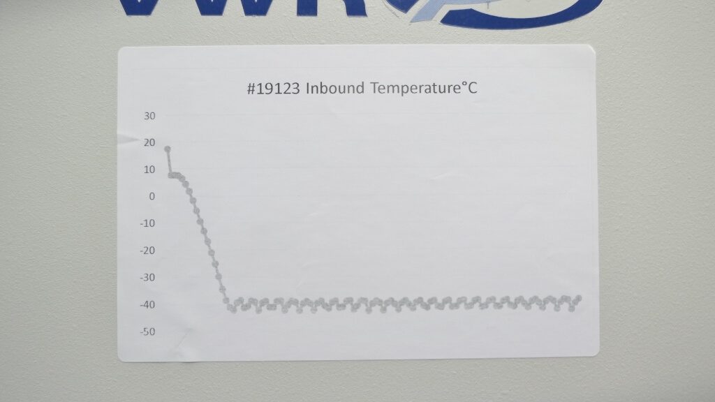 Minus Forty Freezer Ultra Cold The Lab World Group
