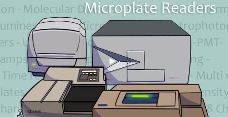 Guide to Microplate Readers
