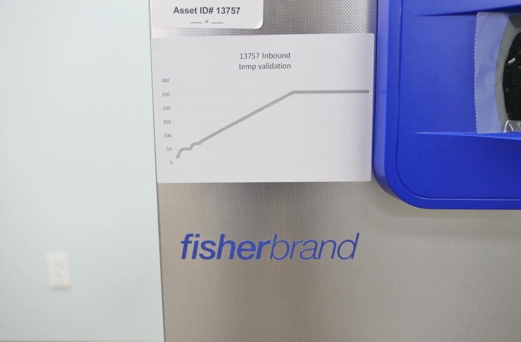 Thermo Fisher Laboratory Drying Oven The Lab World Group