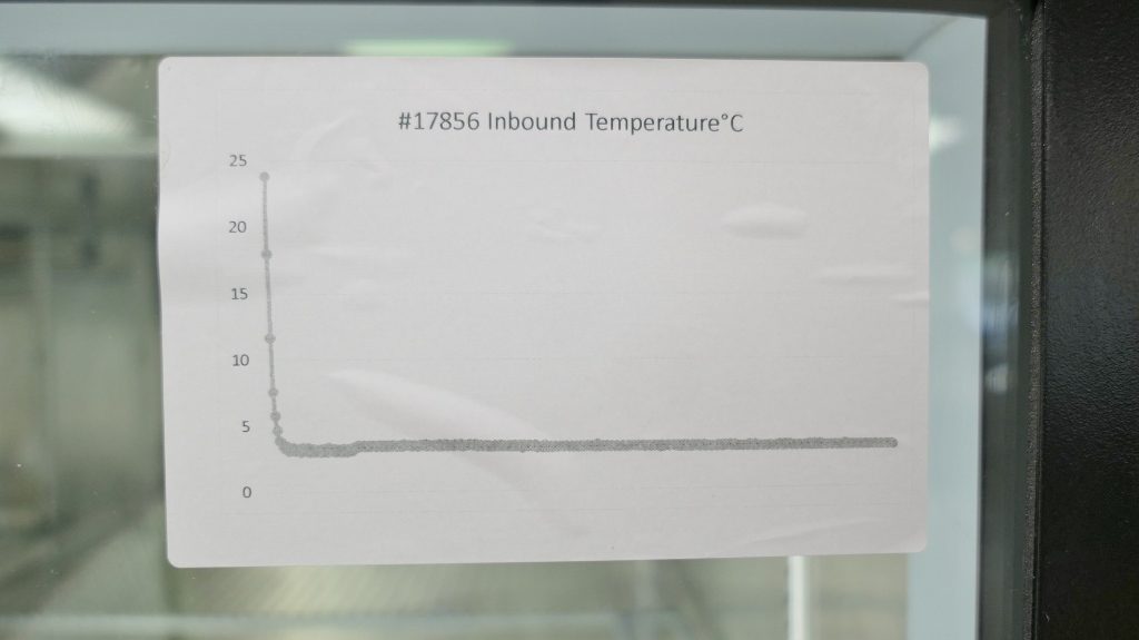 Fisher Isotemp Chromatography Refrigerator