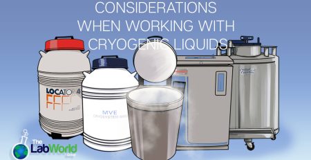 Cryogenic Liquid Safety