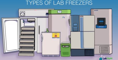 Laboratory freezer types video