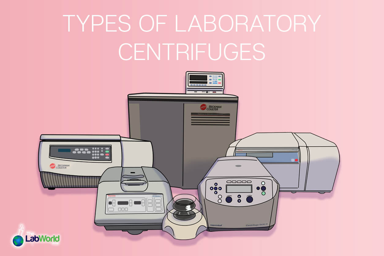 cependant Extrémistes Réfléchi different types of centrifuges Orbite ...