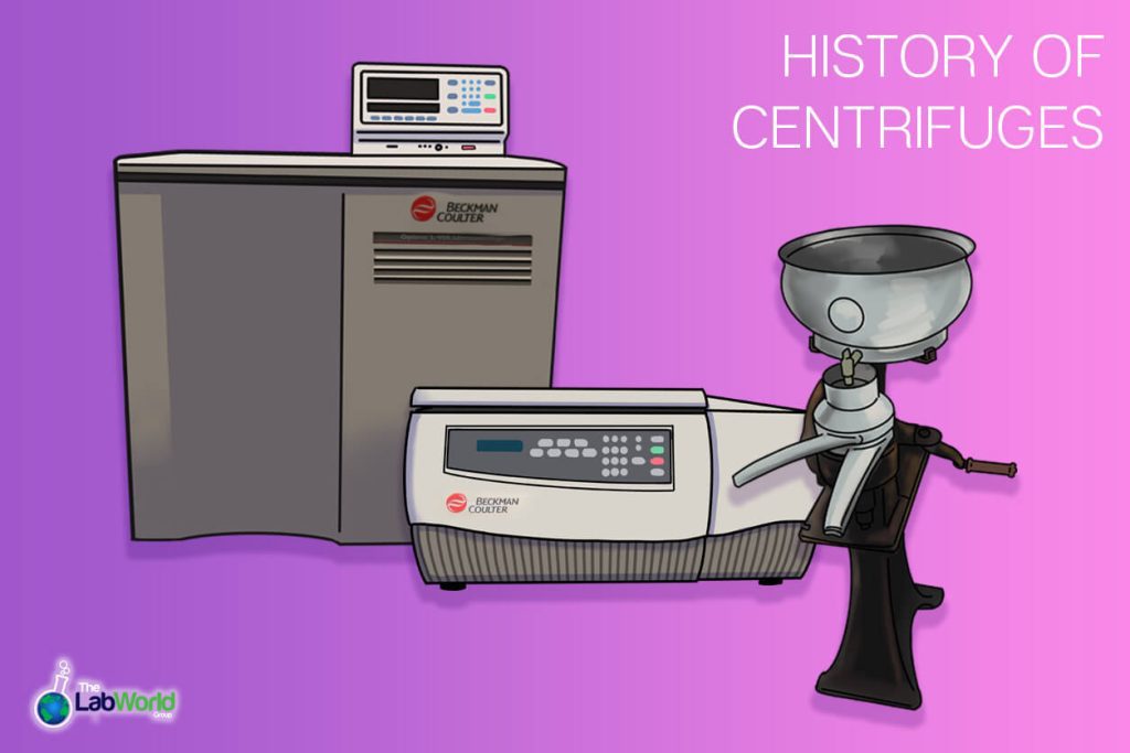 History of the Centrifuge The Lab World Group