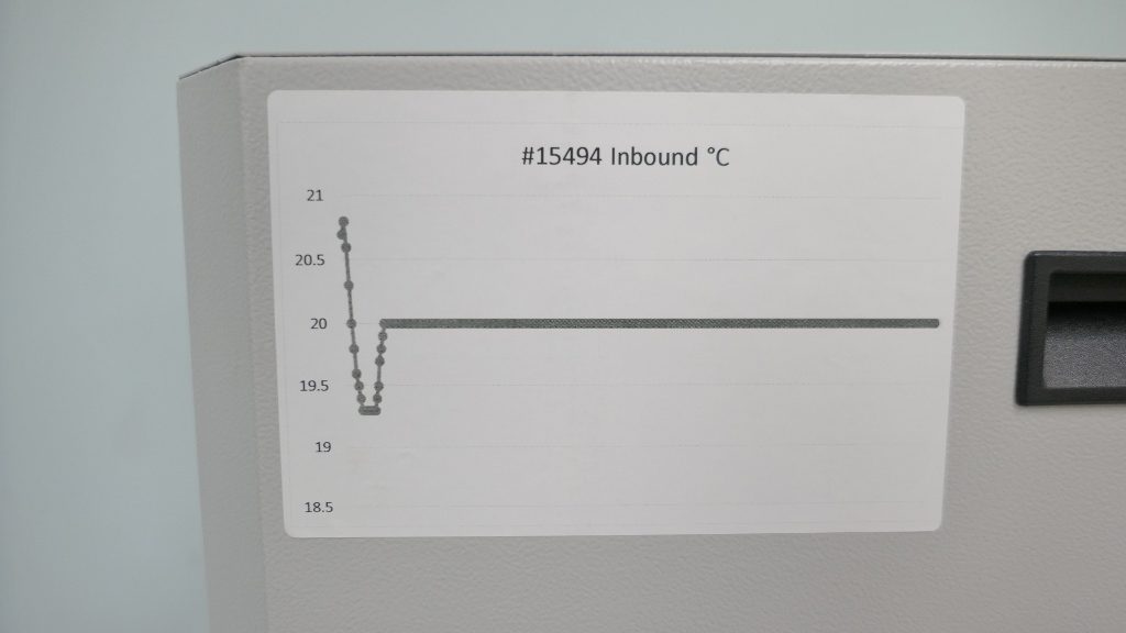 Boekel Platelet Incubator The Lab World Group