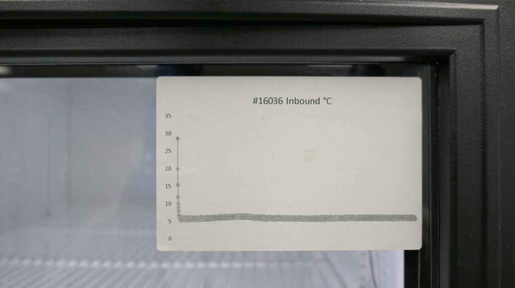 LabRepCo Ultra Elite Chromatography Refrigerator The Lab World Group
