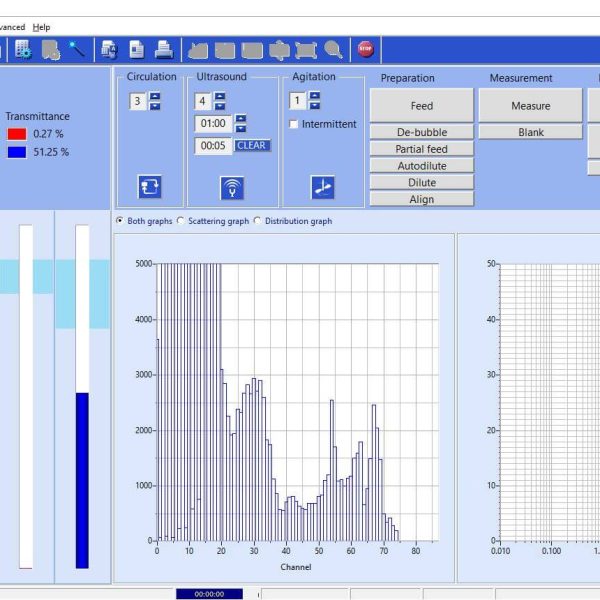 Horiba LA-950 Laser Particle Size Analyzer - The Lab World Group Horiba LA-950 Laser Particle Size Analyzer - The Lab World Group