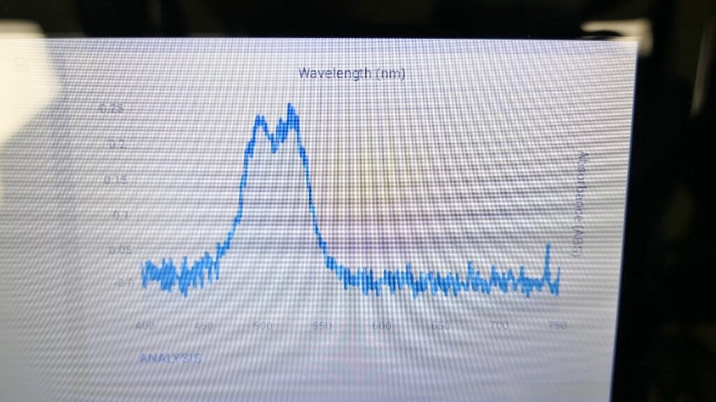 Jenway Spectrophotometer 7415 Nano The Lab World Group