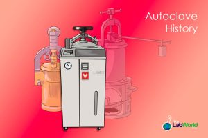 History of autoclaves