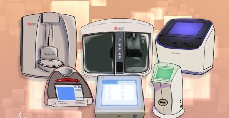 Counters manufacturer