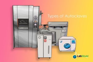 Types of autoclaves