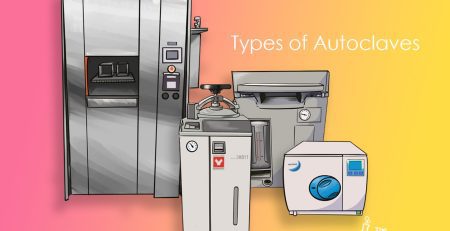 Types of autoclaves