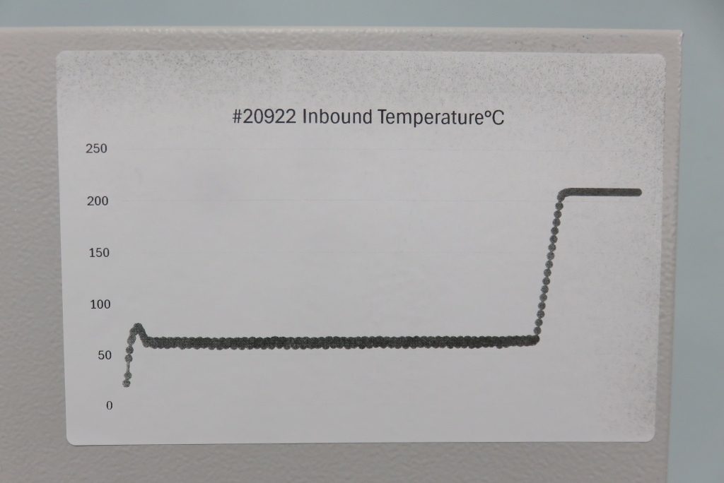 Thermo Precision Lab Oven - The Lab World Group