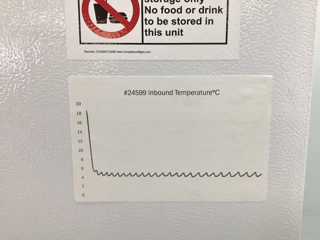 Refrigator Lab Usage Sign VWR Lab Refrigerator - The Lab World Group