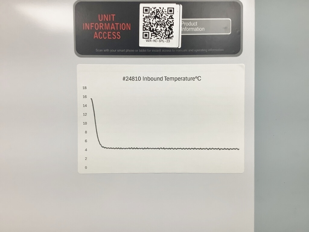 VWR Laboratory Refrigerator 2023 The Lab World Group Vwr laboratory refrigerator 2023 the lab world group