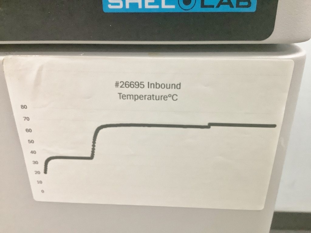 Shel Lab SMI6 Incubator - The Lab World Group