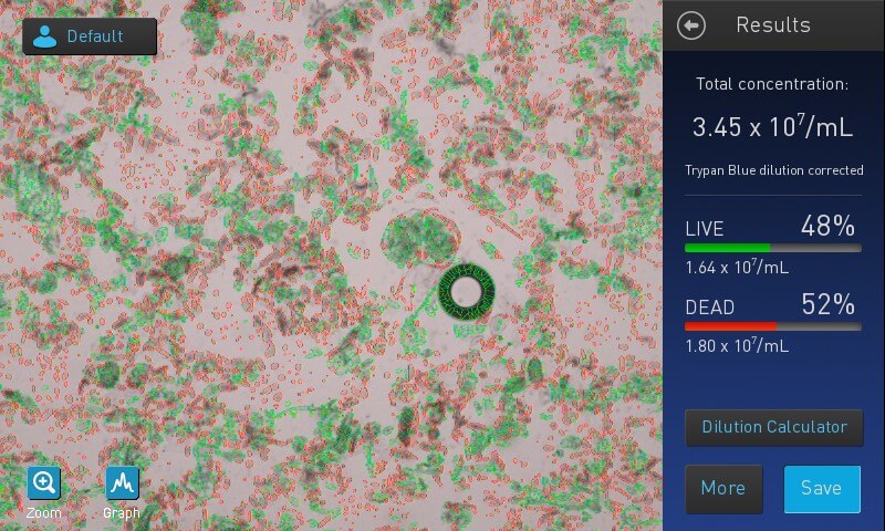 Countess II FL Cell Counter - The Lab World Group