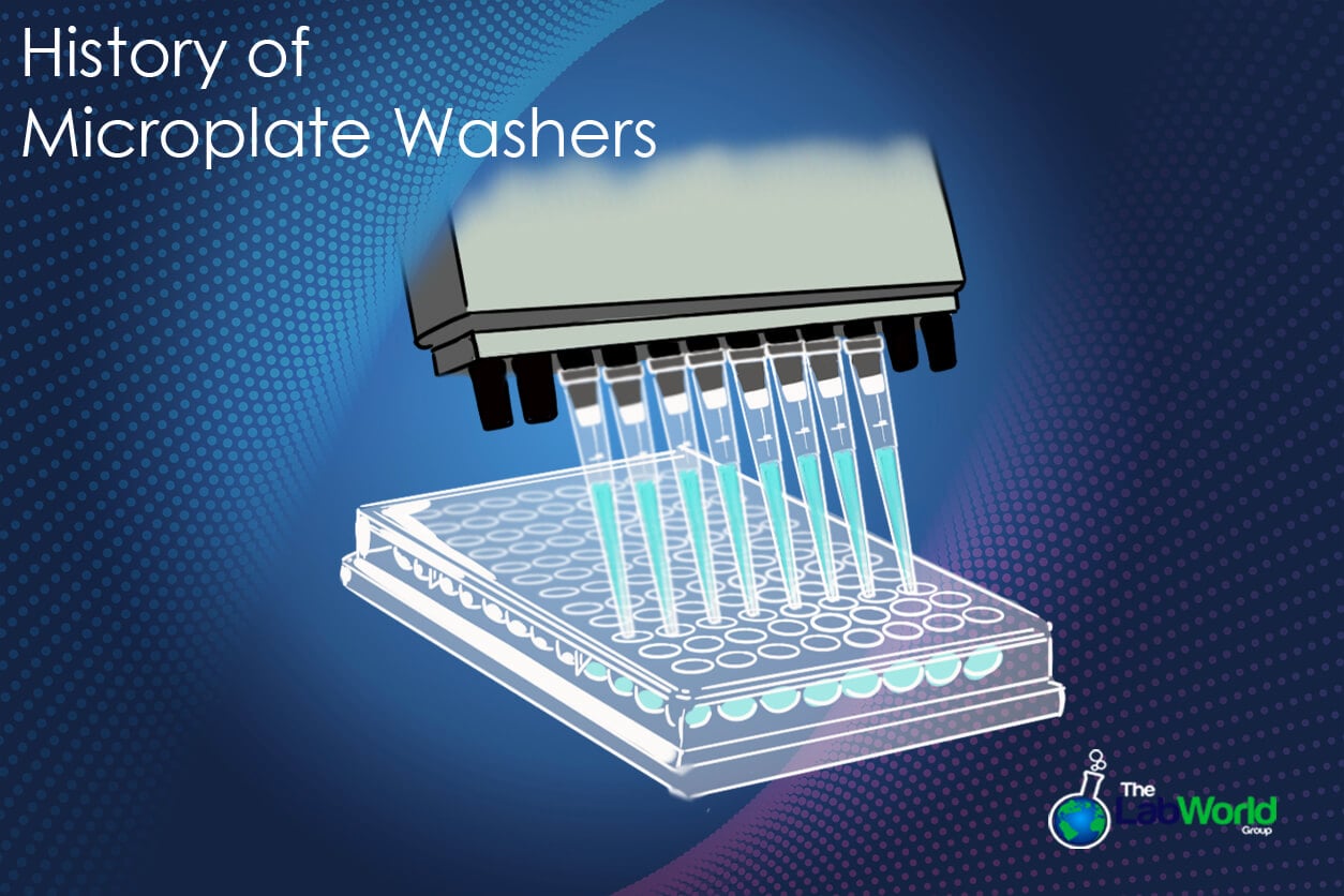 The History of Microplate Washers - The Lab World Group